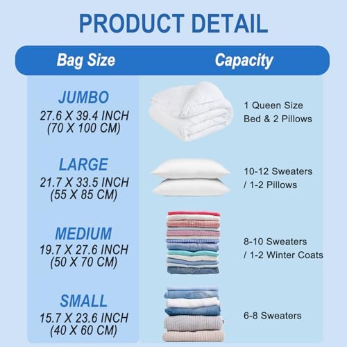 10 Pack Jumbo Vacuum Storage Bags with Hand Pump, Plastic Packaging Bags, 80% Space Saver Vacuum Seal Bags for Clothing, Travel Lugggage, Blankets, Comforters - Image 5