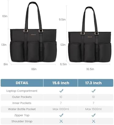 LOVEVOOK Laptop Tote Bag for Women Work, Teacher Tote Bag Nurse Bag With Large Cup Holder, Utility Professional Computer Bag For Work/Travel/College/Daily, Large Purse Handbag With Multi Pockets - Image 7
