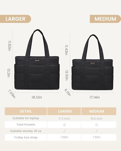 LOVEVOOK Tote Bag for Women, Large Puffer Work Tote Laptop Bag, Lightweight Travel Tote Bag with Zipper Gifts for Women - Image 7