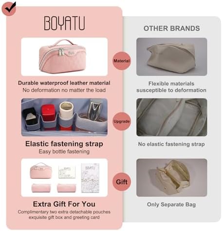 BOYATU Travel Makeup Bag for Women: Cosmetic Organizer Bag with Compartments - Leather Make up Bags Set of 3 Pink - Image 3