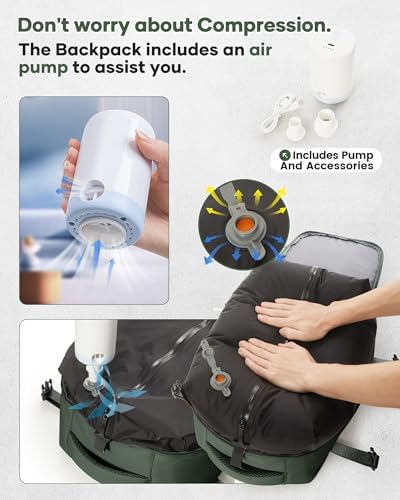 Small Vacuum Travel Backpack with Pump for Women,Airback Personal Item Carry on Backpacks Flight Approved 18x14x8 inches for Men,Laptop Waterproof Work Compression bags Casual Daypack,BrownGreen - Image 2