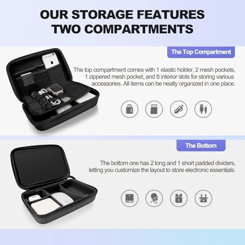 Hard Travel Electronic Organizer Case for Power Bank Chargers Cables USB Flash Drive SD Card Electronics & Backpack Organizer Travel Case Small Portable Accessories Bag, Black - Image 2