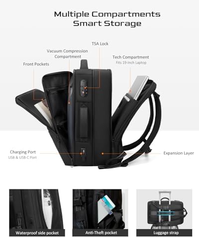 Zurligi Vacuum Backpack Travel - Expandable Vacuum Compression Backpack with Pump, Airback Vacpack, Water Resistant, TSA Lock - Image 6