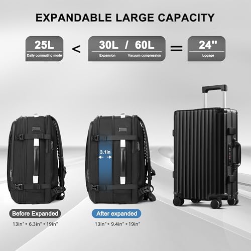Vacuum Backpack Travel, Airback Backpack 60L Expandable Travel Easyvacpack, Compression Carry-On Vacuum Bags with Pump and TSA Lock, Ideal for Traveler Businessman College Graduate Coworker, Black - Image 3
