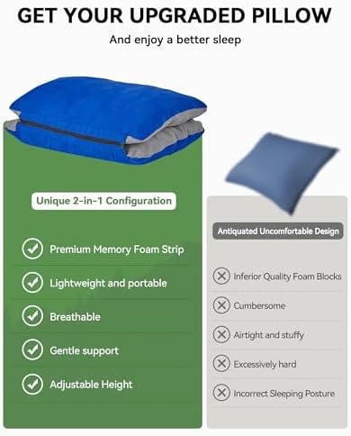 JefDiee Inflatable Camping Lumbar Pillow with Memory Foam and Washable Cover Travel Pillow for Airplanes, Camping (Blue M) - Image 5