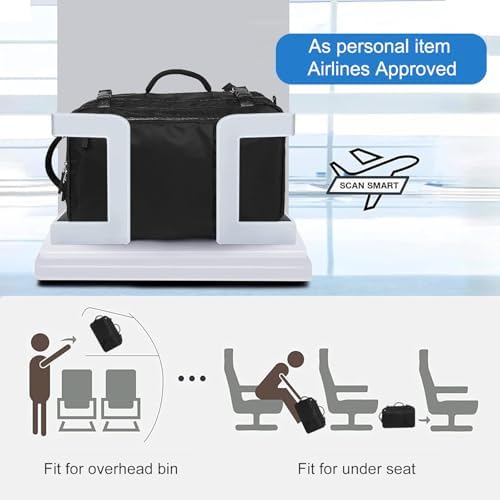 Hanples Travel Backpack for Women Men, Large Carry On Person Item Luggage Backpack, TSA Flight Approved 17.3 In Laptop Bag, Waterproof anti theft Casual Hiking Bag (Black) - Image 4