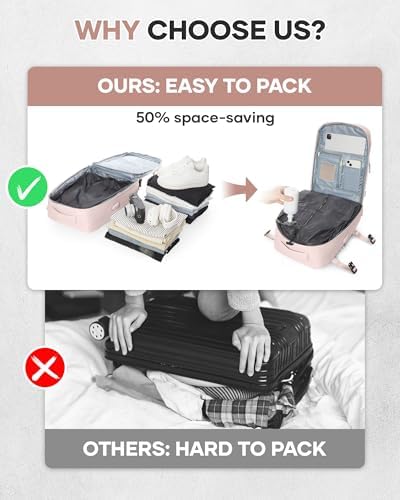 Vacuum Travel Backpack with Pump for Women,Airback Personal Item Carry on Backpacks Flight Approved 18x14x8 inches for Men,Laptop Waterproof Work Compression bags Casual Daypack,Pink. - Image 5
