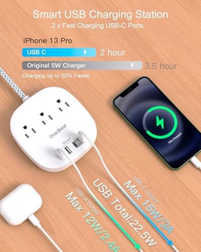 One Beat Flat Plug Power Strip, 5ft Flat Extension Cord, 3 Outlets 4 USB Ports (2 USB C) 22.5W/4.5A Desktop Charging Station Cruise Ship Power Strip No Surge Protection, Dorm Room Travel Essentials - Image 2