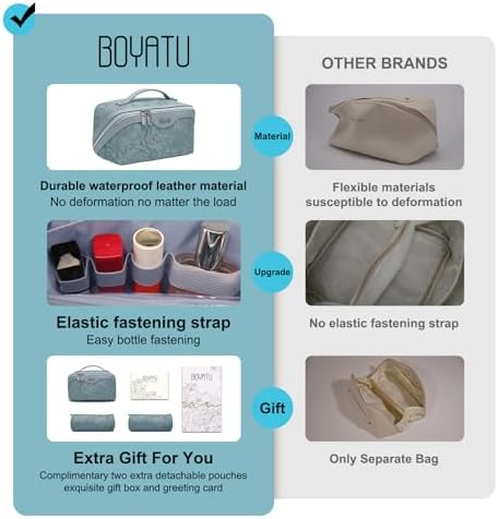 BOYATU Travel Makeup Bags Cosmetic Organizer Bag: 3-Set Large Capacity Make up Bag - PU Leather Toiletry Bags for Women - Wide Open Portable Pouch with Divider & Handle (01-Light Blue) - Image 2