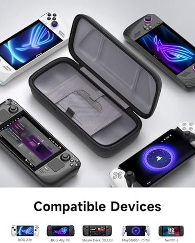 JSAUX Carrying Case Compatible with Steam Deck/ROG Ally/Switch 2, Protective Hard Shell Carry Case Built-in Charger & Docking Station Storage, Portable Travel Bag for Steam Deck OLED/ROG Ally X - Image 2