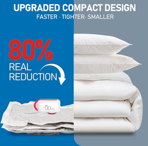 Vacuum Storage Bags for Travel, 10 Pack Vacuum Seal Bags for Clothing Travel, Compression Packing Kit with High Pressure Electric Pump, Space Saver for Clothes Luggage Traveling - Image 2