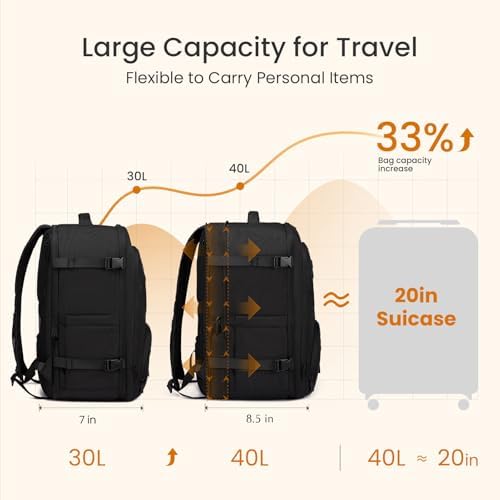 LOVEVOOK Travel Carry on Backpack for Men Women,Expandable 40L Extra Large Travel Laptop Backpack,Water Resistant Durable TSA Airline Approved Business College Carry on Bag Fit 17 Inch Computer,3 Pcs - Image 4