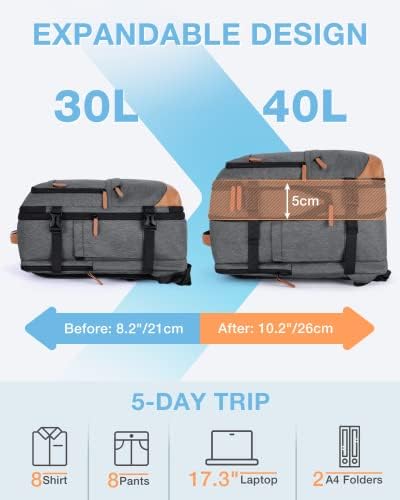 BAGSMART Compression Travel Backpack, 40L Expandable Airline Approved Carry On Backpack with Packing Cubes, Water Resistant Weekender Backpack Fits 17 Inch laptop, Luggage Daypack with Shoe Bag, Grey - Image 4
