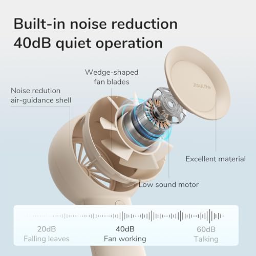 JISULIFE Handheld Portable Turbo Fan [16H Max Cooling Time], 4000mAh USB Rechargeable Personal Battery Operated Mini Small Pocket Fan with 5 Speeds for Travel/Outdoor/Vacation/Concerts - Brown - Image 7