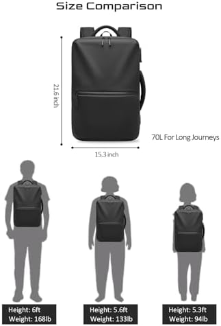 Zurligi Vacuum Backpack Travel - Expandable Vacuum Compression Backpack with Pump, Airback Vacpack, Water Resistant, TSA Lock - Image 5