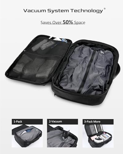 Zurligi Vacuum Backpack Travel - Expandable Vacuum Compression Backpack with Pump, Airback Vacpack, Water Resistant, TSA Lock - Image 3