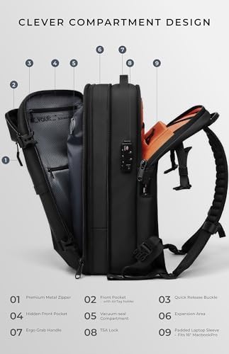 AirVault Vacuum Seal Travel Backpack 60L - Expandable Air Compression Vacuum System, Airback, Vacpack, Water-Resistant, Carry-On with TSA Lock Fits 19" Laptop, Backvac (Black) - Image 4