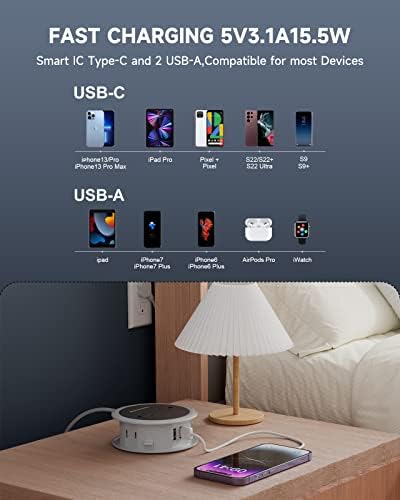 Travel Power Strip with USB Ports, 4 FT Winding Flat Plug Extension Cord with 4 AC Outlets, 3 USB (1 USB C), Portable Power Strip, Compact for Travel, Dorm Room, Cruise Essentials, Travel Gear, Grey - Image 3