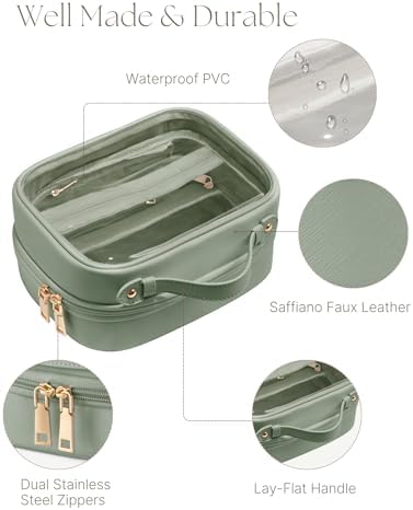Clear Cosmetic Bag Double Layer 4 Compartments Travel Toiletry Bag Clear Makeup Bag Case with Zipper Transparent Travel Bag for Toiletries, TSA Approved, Gift for Women Girls (Sage Green) - Image 7