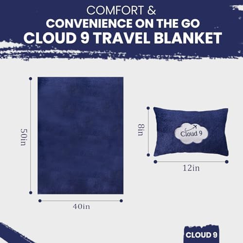 Cloud 9 Airline Travel Blanket Compact with Bag, Airplane Blanket for Long Flight, 3 in 1 Neck Pillow, Lumbar Support, Premium Airplane Accessories, Security Pouch, 300 GSM, Polyester Fleece - Image 3