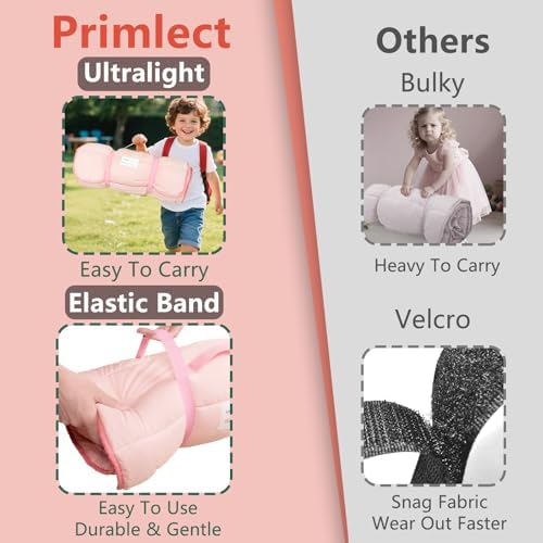 Primlect Toddler Nap Mat with Removable Pillow and Soft Blanket, Portable Sleeping Bag with Roll up Design, Washable, Light, Perfect for Daycare, Preschool, Kindergarten, Travel, Boys and Girls - Image 4