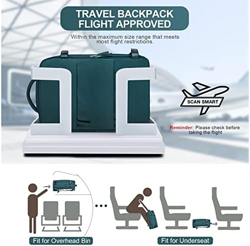 coofay Travel Backpack For Women Men Airline Approved Carry On Backpack Flight Approved Waterproof Sports Luggage Backpack Casual Daypack Small Hiking Backpack - Image 3