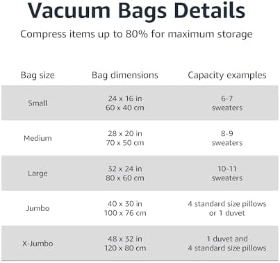 Amazon Basics Vacuum Compression Space Saving Storage Bags with Hand Pump for Clothes Packing, Ideal for Blankets, X-Jumbo Pack of 4 - Image 3
