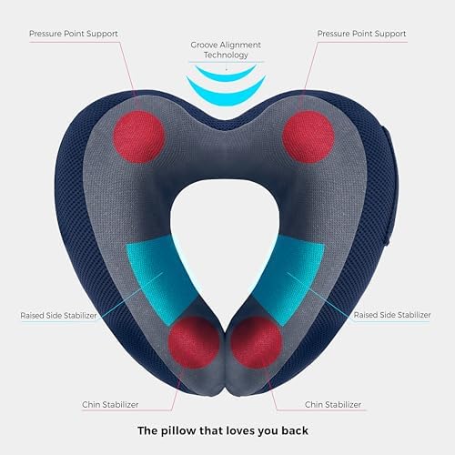 Travelon Transit Premium Neck Pillow - Image 4