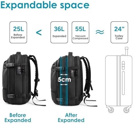 travel inspira Airback Backpack for Travel, 60L Expandable Vacuum Backpack with Electric Vacuum Pump, Water-Resistant & TSA Anti-Theft for Airplane Vacuum Seal Compression Air-Seal Bag for Travel - Image 3