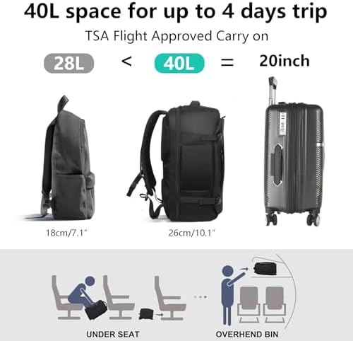 Travel Backpack For Air Travel,Durable Large 40L TSA Flight Approved Carry-on Luggage Hand,Water Resistant Business Rucksack,Weekender Bag Daypack,Fits 17.3 Inch Laptop - Image 5