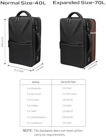 Zurligi Vacuum Backpack Travel - Expandable Vacuum Compression Backpack with Pump, Airback Vacpack, Water Resistant, TSA Lock - Image 4