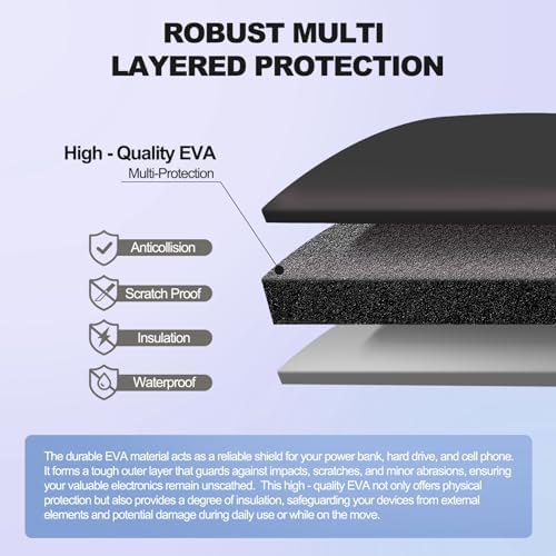 Hard Travel Electronic Organizer Case for Power Bank Chargers Cables USB Flash Drive SD Card Electronics & Backpack Organizer Travel Case Small Portable Accessories Bag, Black - Image 6