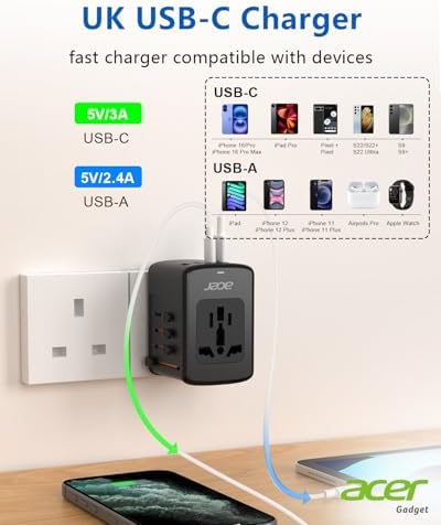 Acer Universal Travel Plug Adapter - International Power Adapter with 5 USB Ports (3 USB C) 5.8A, Worldwide Outlet Charger for USA to European UK France Germany Spain, Type C/E/F/G/I/L/A, Black - Image 4