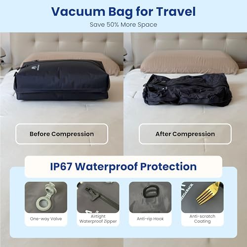 Vacuum Bags for Travel, IP67 Reusable Vacuum Seal Bags for Clothing with Electric Pump, Vacuum Seal Packing cube for Suitcases, Backpack & Travel (1PC+Pump) - Image 3
