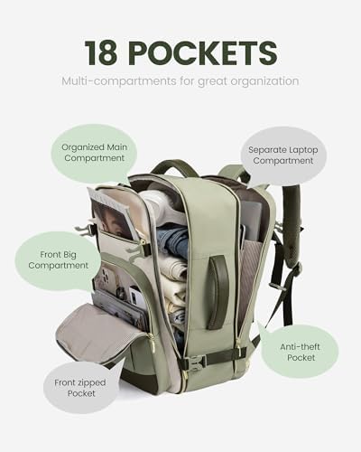 LOVEVOOK 40L Travel Backpack for Women & Men - 17.3 Inch Carry On Backpack & Personal Item Backpack for Airlines, Spacious and Durable Design, with 3 Packing Cubes - Image 5