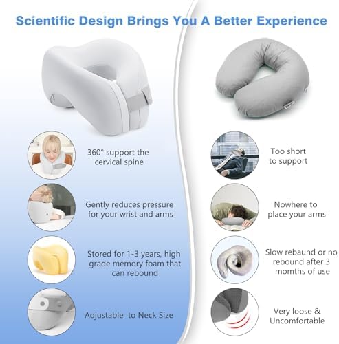 2 in 1 Neck Pillow Airplane, Ergonomic Memory Foam Travel Neck Pillow, Travel Essentials with 3D Eye Masks, Earplugs, and Portable Drawstring Bag, U Shape Neck Support for Traveling, Car, Home - Image 7