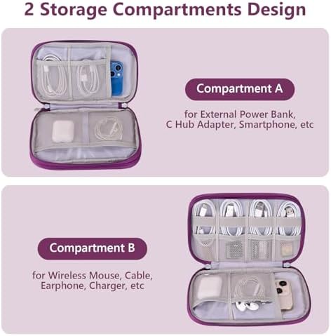 Electronics Organizer Travel Case, Carry On Essentials Pouch Bag for Tech Accessories, Cable, Chargers & Cords (Purple, Medium) - Image 3