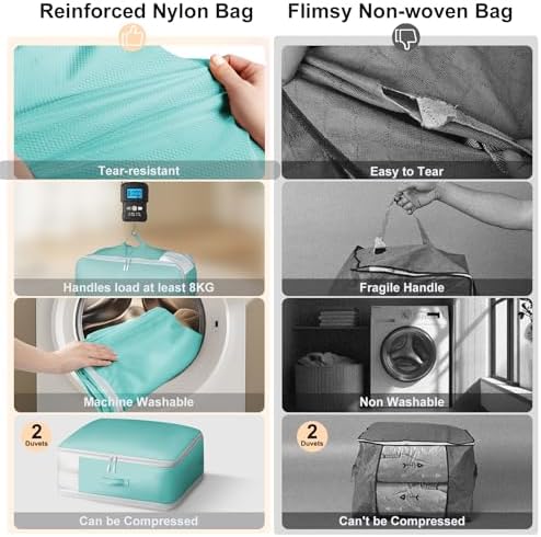 Comforter Storage Bag - Large Capacity Blanket Storage Bags 3-Layer Ultra Space Saving Self Compression Organizer, Washable Compression Bags for Storage Comforter Blanket, 2-Pack, Blue - Image 4