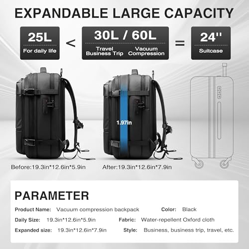Vacuum Backpack Travel, Airback Vacuum Compression Travel Backpack with Pump, Water Resistant & TSA Anti Theft, Ideal for Travel/Camping/Laptop (With Electric Air Pump & Black) - Image 7