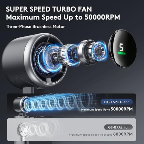 Foldable Handheld Fan, Portable High Speed Rechargeable 10000mAh Mini Turbo Fan, Digital Display, 5 Speed Adjustable Personal Small Pocket, Gifts for Women Men Travel Camp Outdoor Office - Image 2
