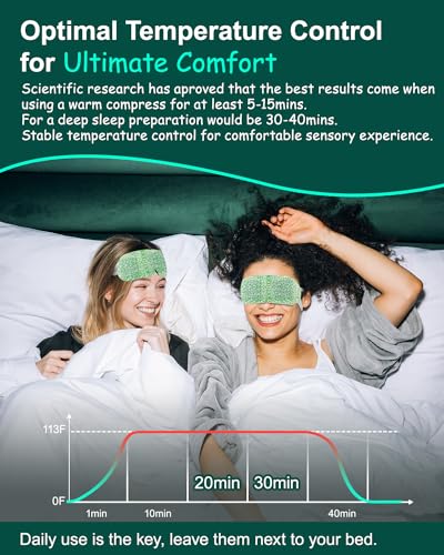 16 Packs Steam Eye Masks for Dry Eyes, Warm Compress Relief for Eye Fatigue & Puffiness, Sleep Heated Eye Mask, Disposable Travel Essentials, Spa Relaxation Gift for Women, FSA/HSA Eligible, Unscented - Image 5