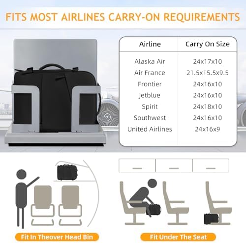 Travel Backpack for Men Women, Carry On Backpack Airlines Approved Personal Item Travel Computer Bag Waterproof Laptop Backpack Business Weekender Overnight Fits15.6Inch Laptop, Black - Image 3