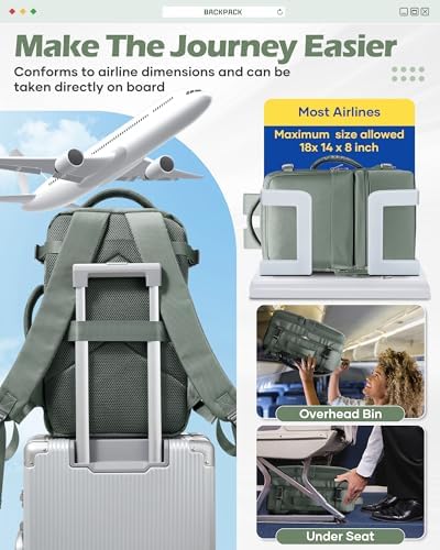 Travel Backpack For Women,Carry On Backpack Airline Approved,Laptop Work Backpacks For Men,Personal Item Travel Bag - Image 6