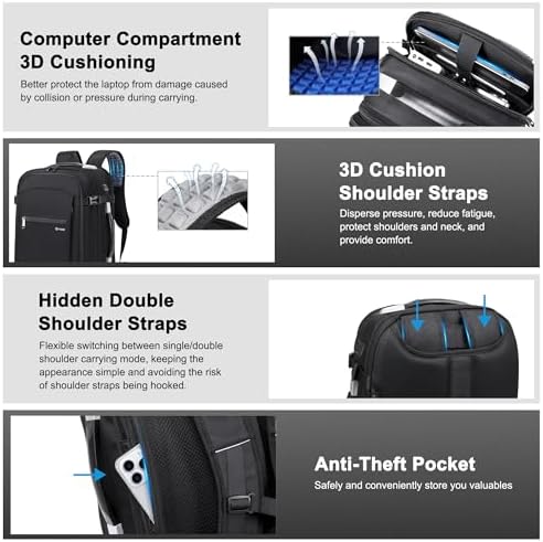 Vacuum Backpack Travel, Airback Backpack 60L Expandable Travel Easyvacpack, Compression Carry-On Vacuum Bags with Pump and TSA Lock, Ideal for Traveler Businessman College Graduate Coworker, Black - Image 5