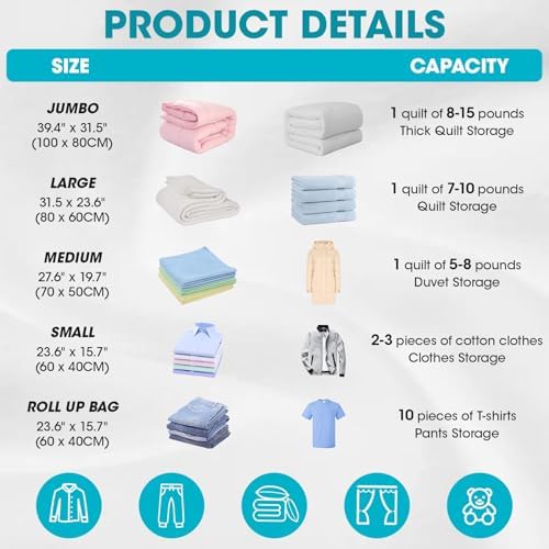20 Pack Vacuum Storage Bags with Electric Pump, 4Jumbo/ 4Large/ 4Medium/ 4Small/ 4Roll Compression Space Saver Vacuum Seal Bags for Clothing Travel Luggage Comforters Blankets Pillows Bedding - Image 2