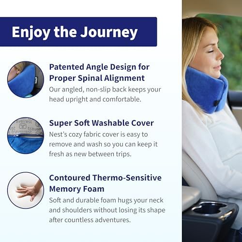 TRAVELREST Nest Memory Foam Travel Neck Pillow, Advanced Support for Long Flights, Patented Design, Optimal Relaxation, Compact, Ergonomic, and Washable, On-The-Go, Attaches to Luggage - Blue - Image 3