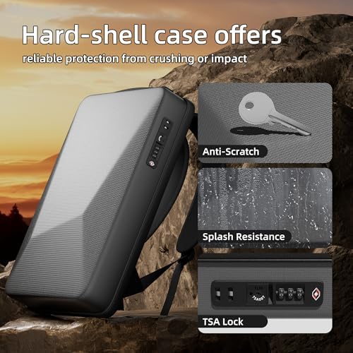 Starlink MINI Backpack, Starlink MINI Case for Power Cables, Battery Adapter & More, Waterproof Travel Bag for Accessories with TSA Lock & Charging Ports, Anti-theft - Image 4