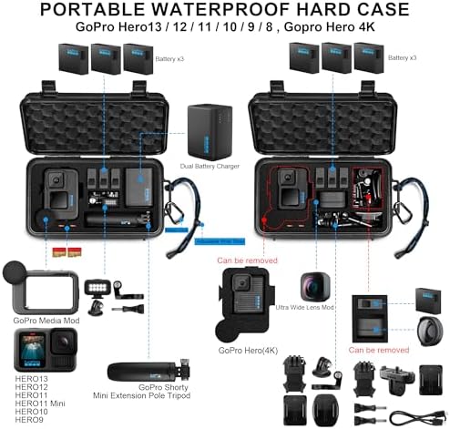 Lekufee Travel Waterproof Hard Case for Gopro Hero 13/12 / 11/10 / 9, Hero 4K, Media Mod, and other Accessories(Case & Bag Only) - Image 2