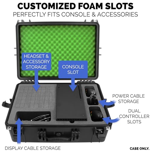 CASEMATIX Hard Shell Travel Case Compatible with Xbox Series X Console, Controllers, Headset and Other Accessories - IPX7 Waterproof and Crushproof Carrying Case with Customized Foam Interior - Image 3