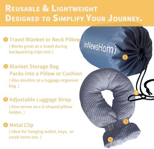 Travel Blanket Airplane Compact with Bag, Lightweight & Packable 2 in 1 Airplane Blanket or Travel Pillow, Travel Essentials for Women Men & Kids, Grey - Image 2